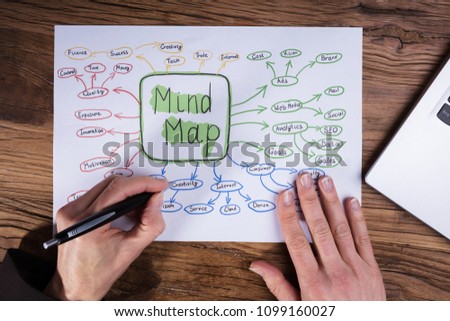 Businessperson's Hand Drawing Mind Map On Placard