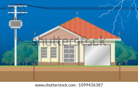Electric power distribution leak house surge strike device finials shock panel phase protect AC pole wire home plants tower repair safety cable station service industry neutral connect generation Royalty-Free Stock Photo #1099436387