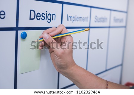 a manager's hand using a visual board in the meeting room writing a note to scope a design plan to find a solution at the department meeting in the business operation section