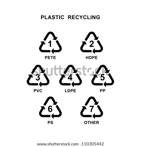 Recycling symbol for different types of plastic material