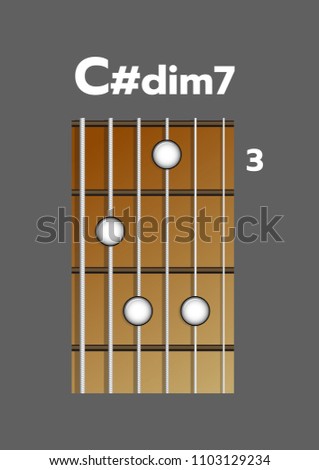 Chord diagram. Tab. Tabulation. Finger Chart. Basic Guitar Chords. C#dim7