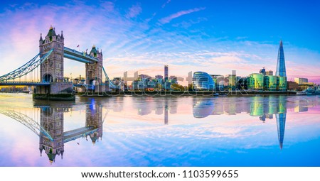 Panorama of London Tower bridge | England 