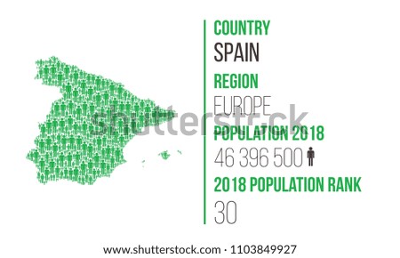 Large group of people symbol forming Spain map, Spain country Population 2018 Statistics