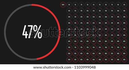 Set of circle percentage diagrams from 0 to 100 ready-to-use for web design, user interface (UI) or infographic - indicator with red