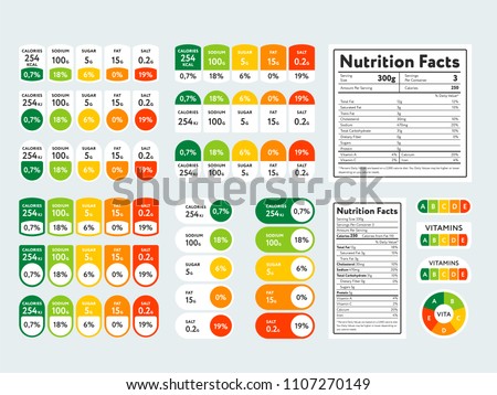 Composed labels of nutritional facts and micronutrients in tablets and colorful tags Royalty-Free Stock Photo #1107270149