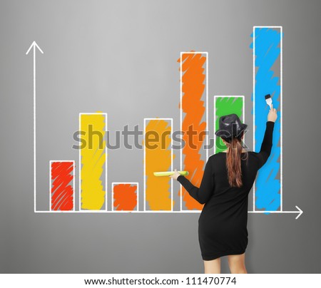 Young women with paint brushes a graph