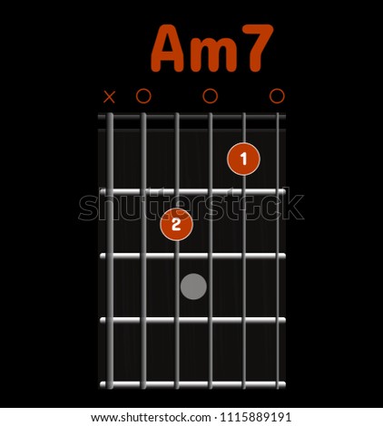 Chord diagram. Tab. Tabulation. Finger Chart. Basic Guitar Chords. Guitar Lesson. Chord Am7