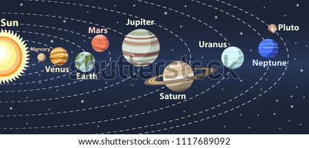 planets of Solar System. Vector colorful illustration