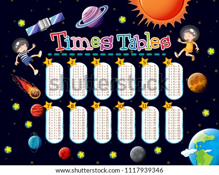 Math Times Tables Space Scene illustration