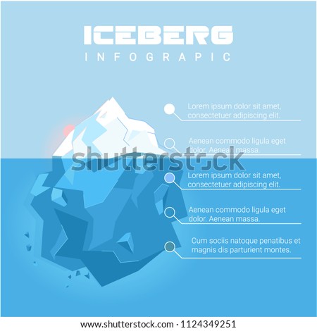 Iceberg infographic, vector illustration. Financial info. Blue glacier texture. Presentation template design.  Infographic or broshure template. Presentation template design. Business concept.