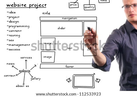 website development project on whiteboard