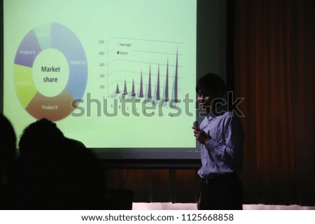 Presentation using a projector