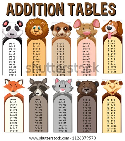 Animal and Math Times Table illustration