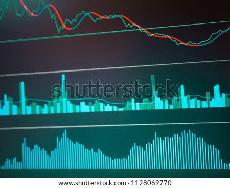 Stock market chart on computer display. Business analysis diagram. Fundamental and technical analysis concept