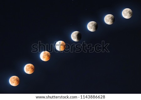 Phases of the moon eclipse
