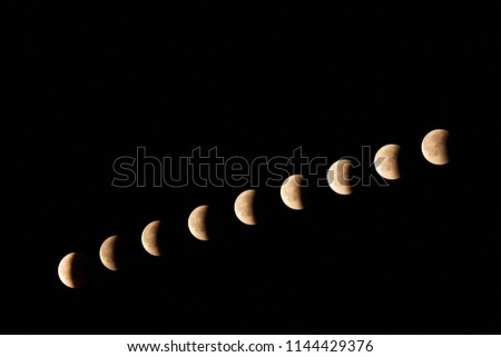 section of the total Moon eclipse view from Italy on 27 July  2018