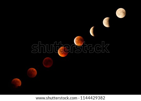total Moon eclipse view from Italy on 27 July  2018