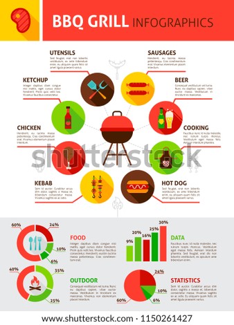 BBQ Grill Flat Infographic. Vector Illustration of Barbecue Concept with Text.