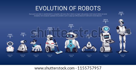 Robots evolution from 1995 to 2022 3d horizontal timeline chart infographic presentation design blue background vector illustration  Royalty-Free Stock Photo #1155757957