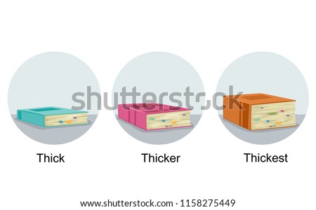 Illustration of Books with Bookmarks from Thick to Thickest as Examples of Degree of Comparison