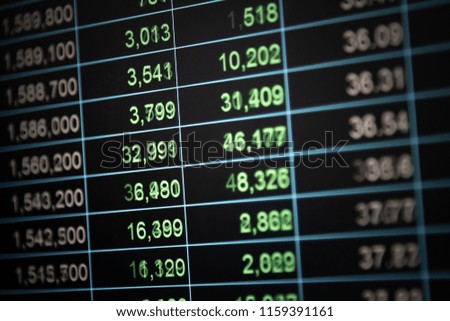 Financial data on a monitor as Finance data concept. Analytics report status information of stock market in digital screen. which including of candle stick trend and digital number symbol.