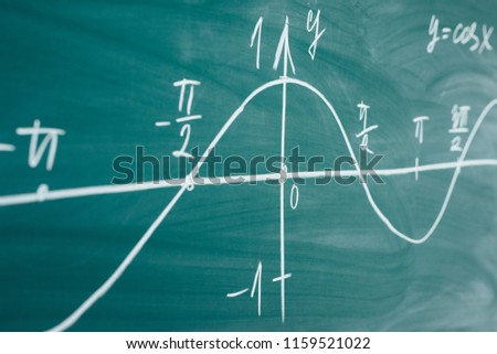 Graph of sine drawn on the chalkoard Mathematics trigonometry. Royalty-Free Stock Photo #1159521022