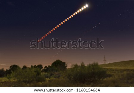 Lunar eclipse phases in one picture