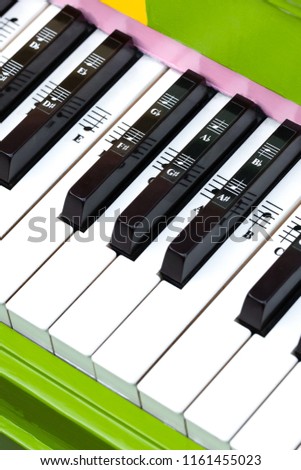 Overhead close up on an instructional piano keyboard with music note labels, in an education background
