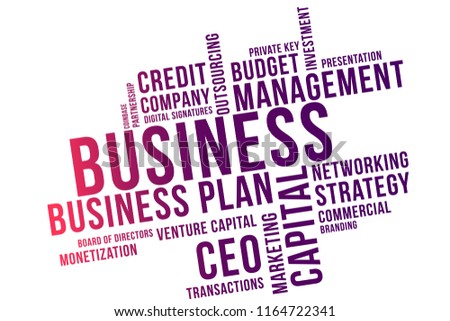 Business word cloud collage, business concept background. Venture capital.
