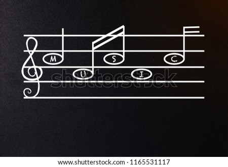 Chalkboard with Music Class or Course written on it. 