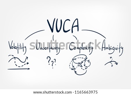 vuca vector sketch doodle illustration concept cloud words Royalty-Free Stock Photo #1165663975