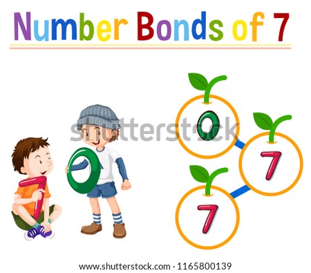 Number bonds of seven illustration