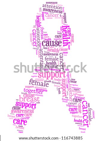 Word cloud, tag cloud text concept and arrangement  for breast cancer ribbon. Badge, ribbon. Word  collage. Vector illustration.