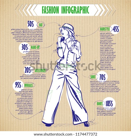 Scheme, sketch of  fashion girl. Vector infographics.