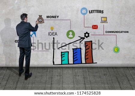 Businessman drawing business concept on a wall