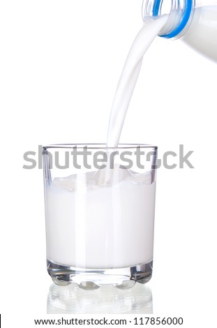 being poured from a bottle in a glass milk