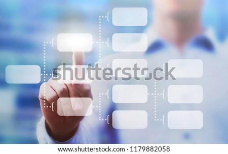 mindmap concept, business man selecting block  at the scheme of hierarchy, management of organization, organigram Royalty-Free Stock Photo #1179882058