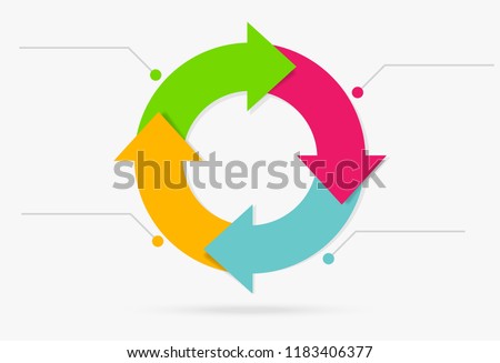 colorful life cycle infographic content marketing Royalty-Free Stock Photo #1183406377