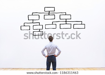 organization hierarchy concept, business man manage complex logic of mindmap Royalty-Free Stock Photo #1186311463