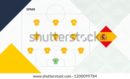 Spain team preferred system formation 4-3-3, Spain football team background for European soccer competition.