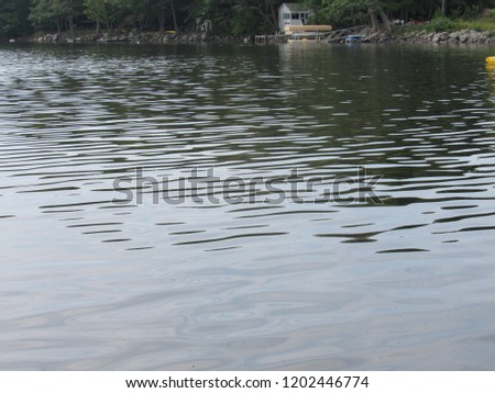 Close up view of ripples on lake water