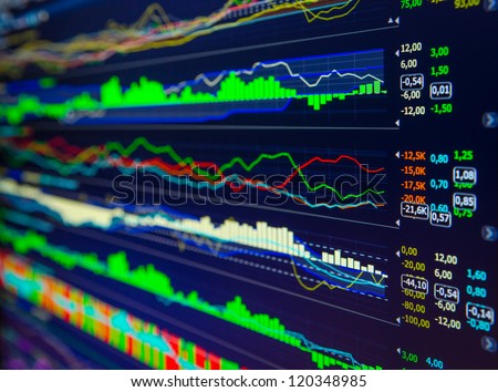 Data analyzing in forex market: the charts and quotes on display. Analytics  U.S. dollar index DXYO. Royalty-Free Stock Photo #120348985