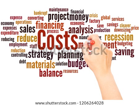 Costs word cloud hand writing concept on white background.