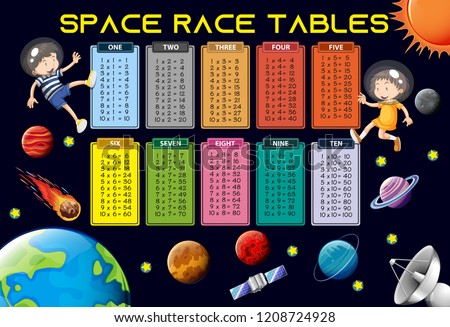 Math times tables space theme illustration