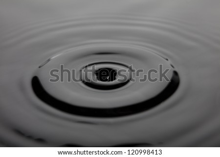 Motion of Circles on water