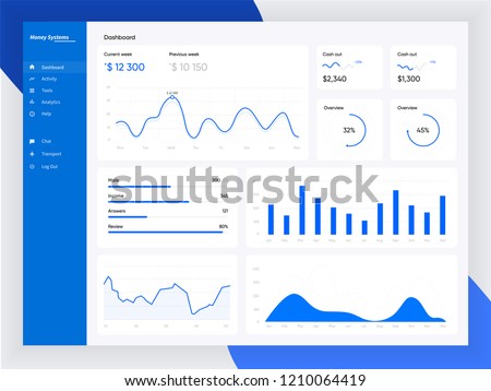 Infographic dashboard template with flat design graphs and charts. Information Graphics elements. EPS 10