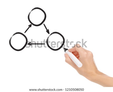 Human hand black marker of presenter drawing cycling process in three phases on white background isolation