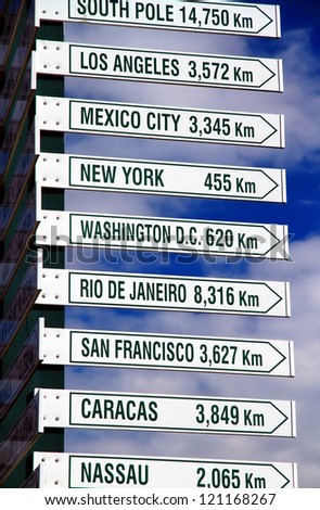 Direction signs of World destinations