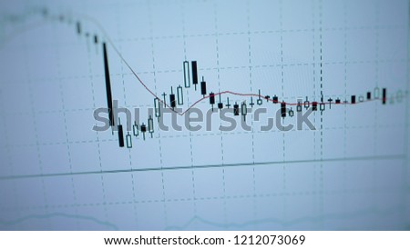 Candlestick chart in forex, illustrations 