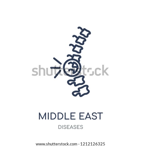 Middle East Respiratory Syndrome (MERS) icon. Middle East Respiratory Syndrome (MERS) linear symbol design from Diseases collection. Simple outline element vector illustration on white background. Royalty-Free Stock Photo #1212126325